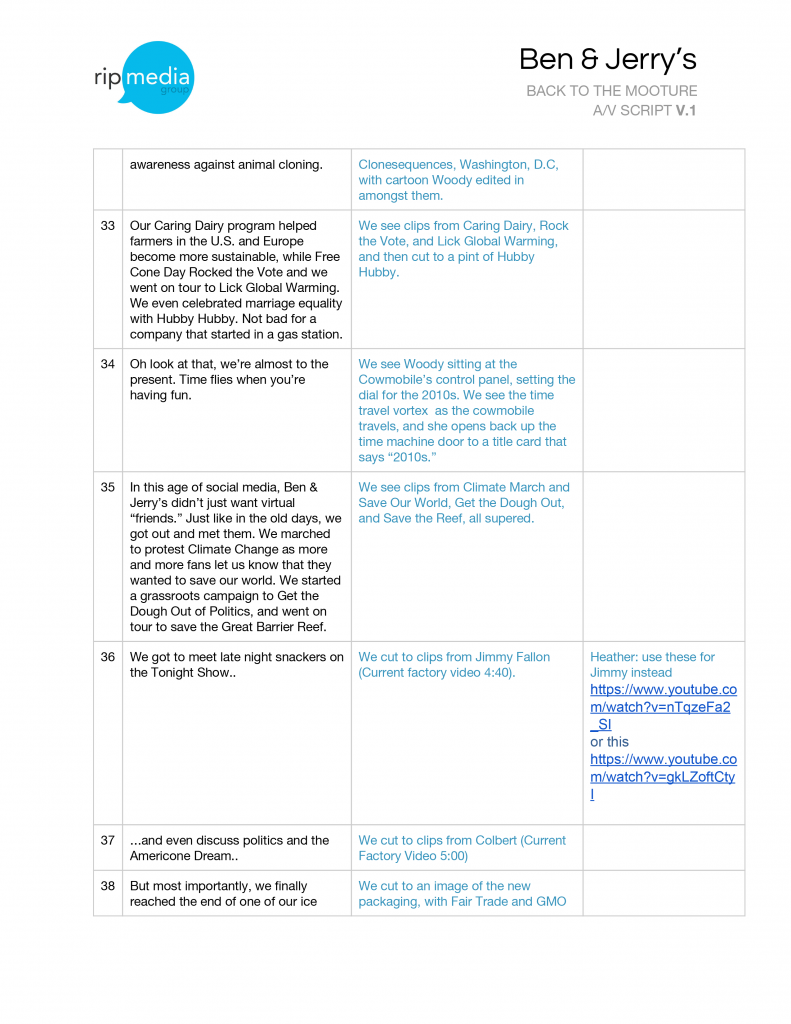 Ben & Jerry's Animation Script