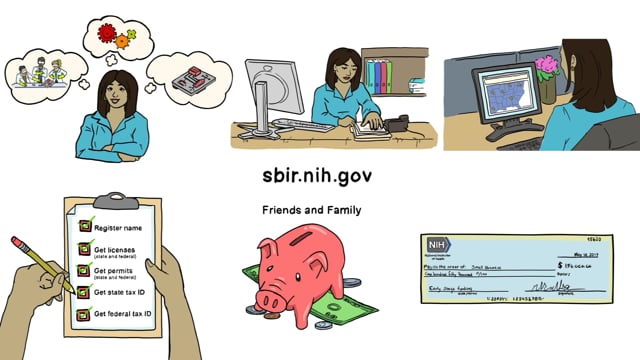 The National Institute of Health contracted us as their whiteboard animation studio to make this video